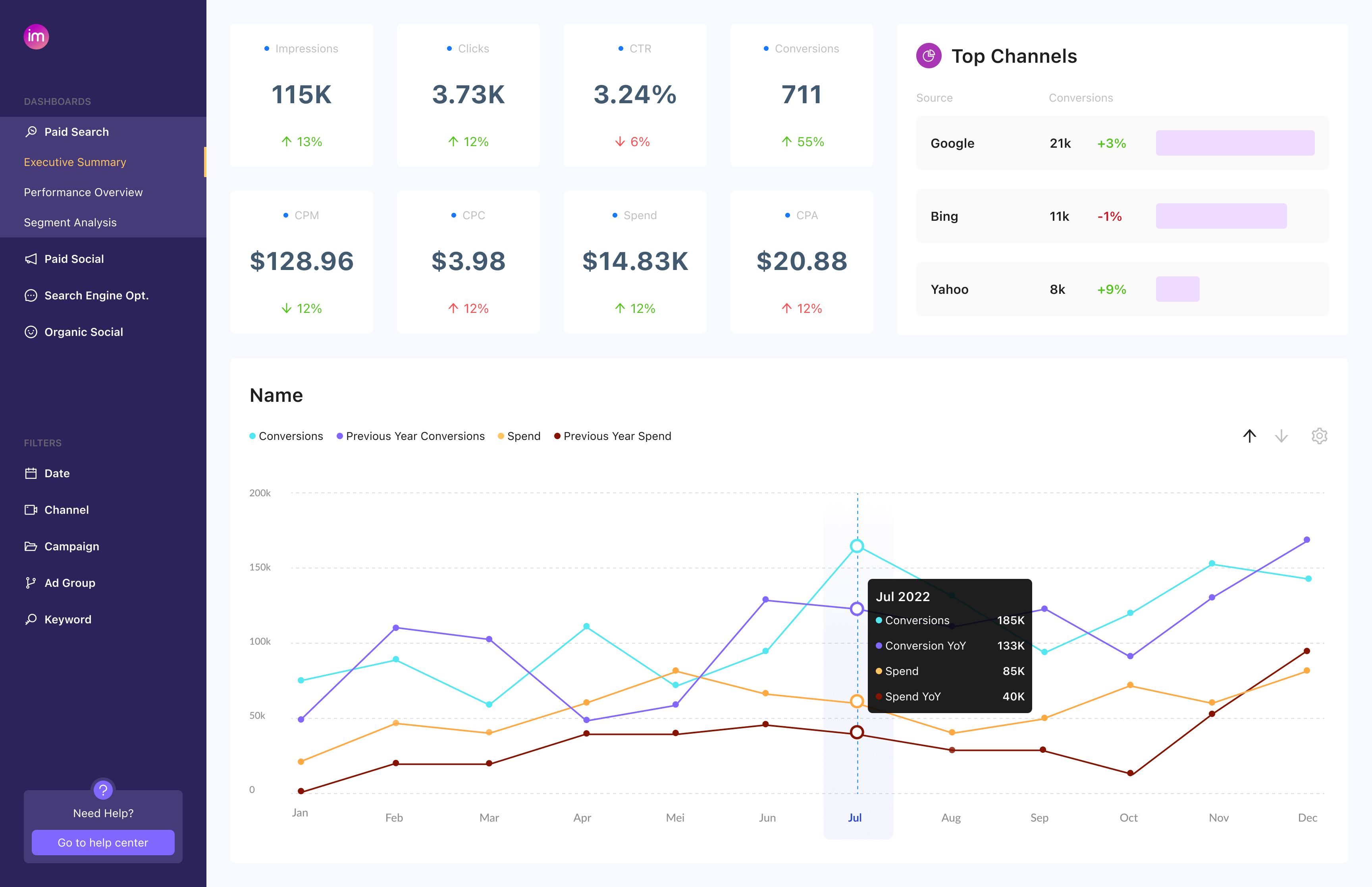 Analytics Dashboard